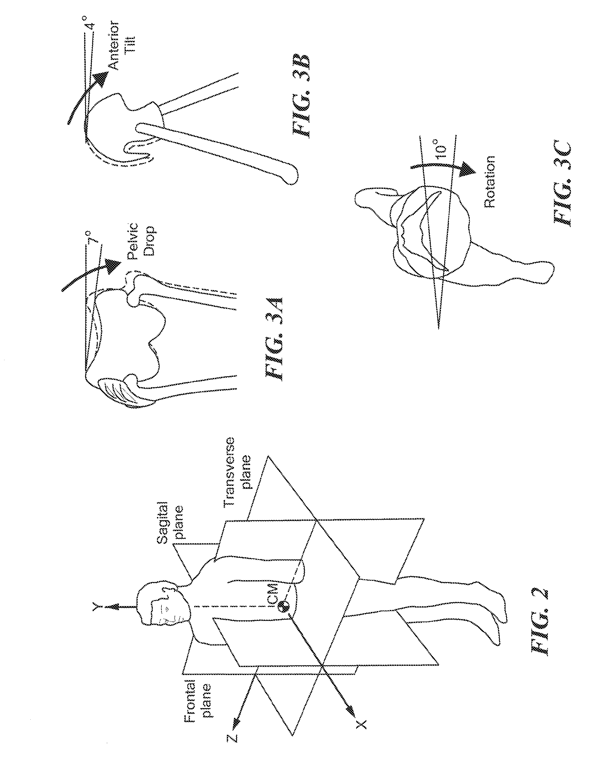 Robotic gait rehabilitation training system with orthopedic lower body exoskeleton for torque transfer to control rotation of pelvis during gait