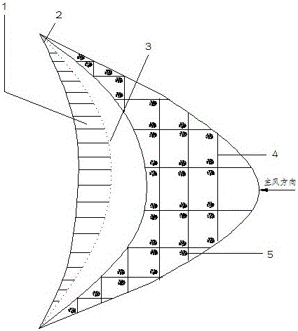 A comprehensive management method for vegetation restoration in alpine sandy area