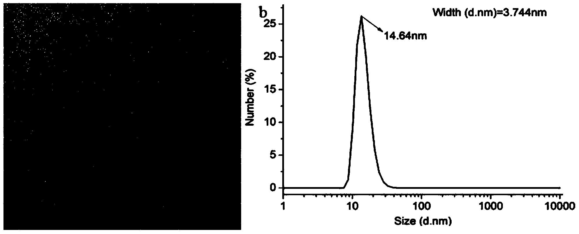 Trivalent aluminum ion detection reagent and method