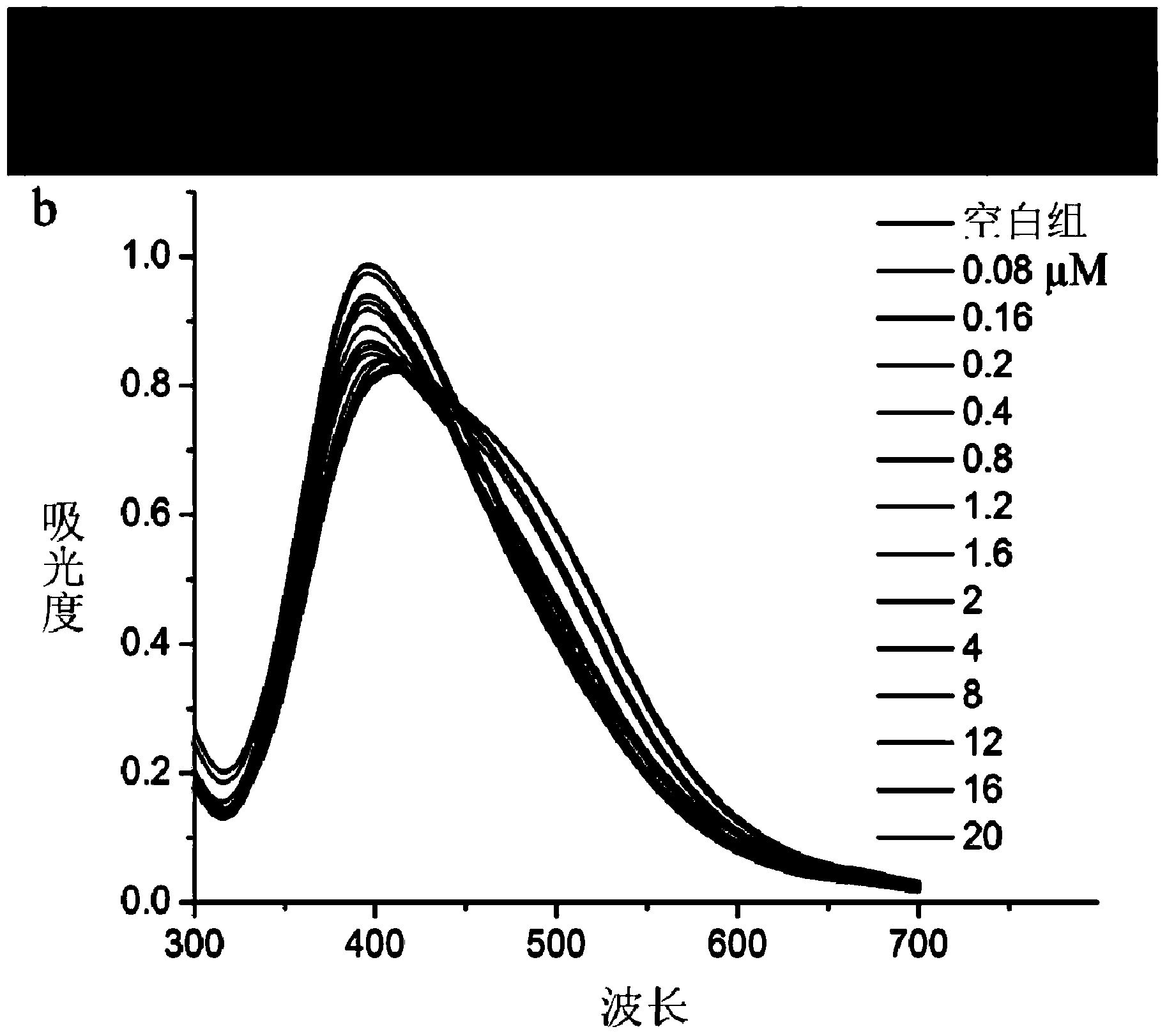 Trivalent aluminum ion detection reagent and method