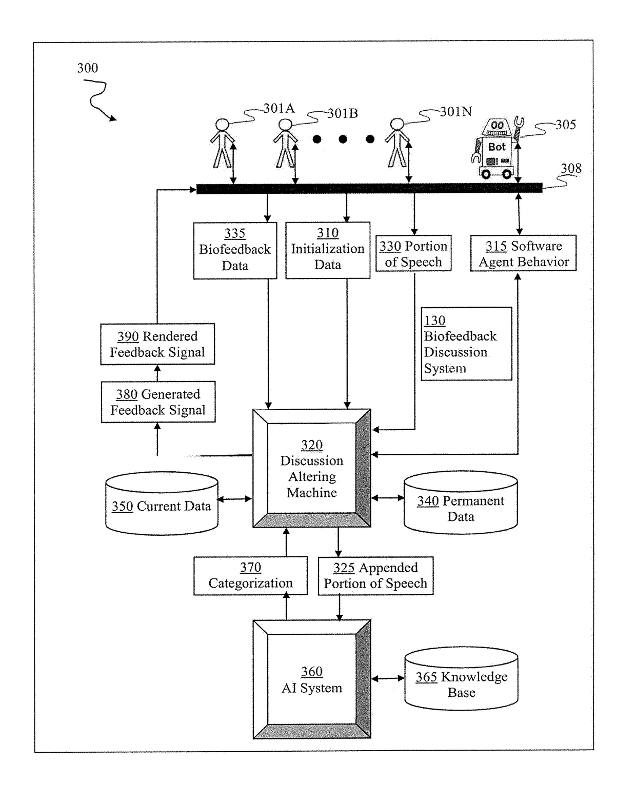 Systems, apparatus and methods for using biofeedback for altering speech