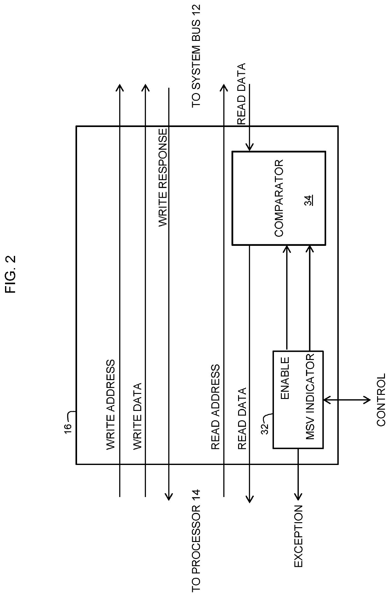 Data processing system having memory protection and method therefor