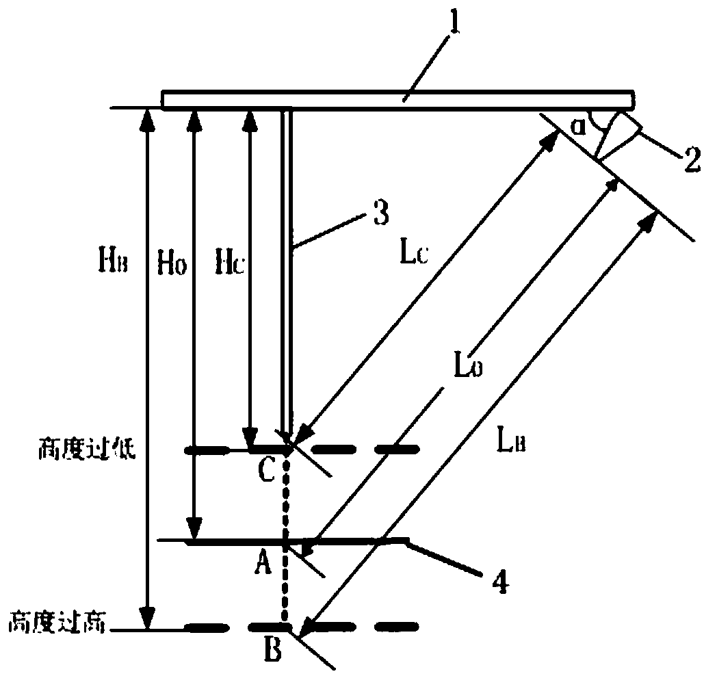 A height maintaining device and method for intelligent processing of water and fire bending plates