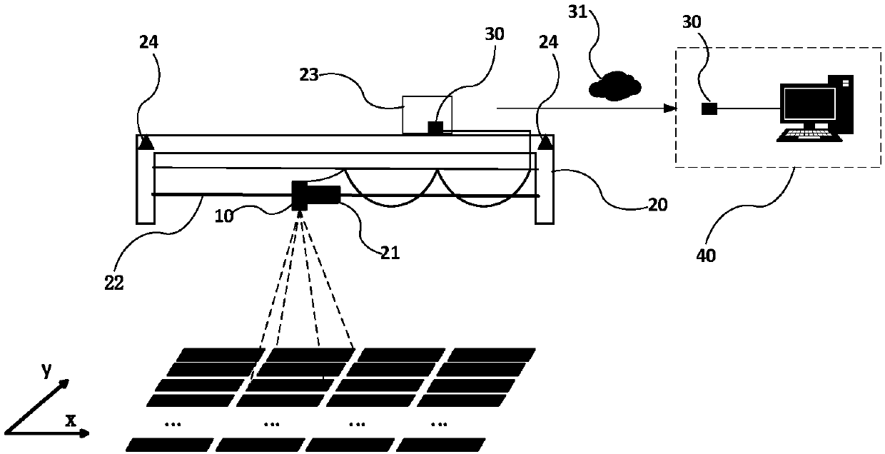 Pre-warning method and detection device for electrolytic cell pole plate faults