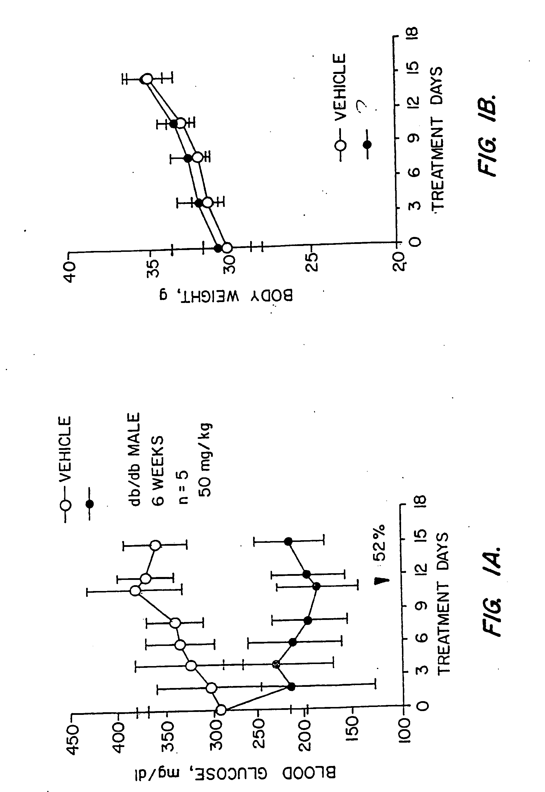 Novel heterocyclic analogs of diphenylethylene compounds