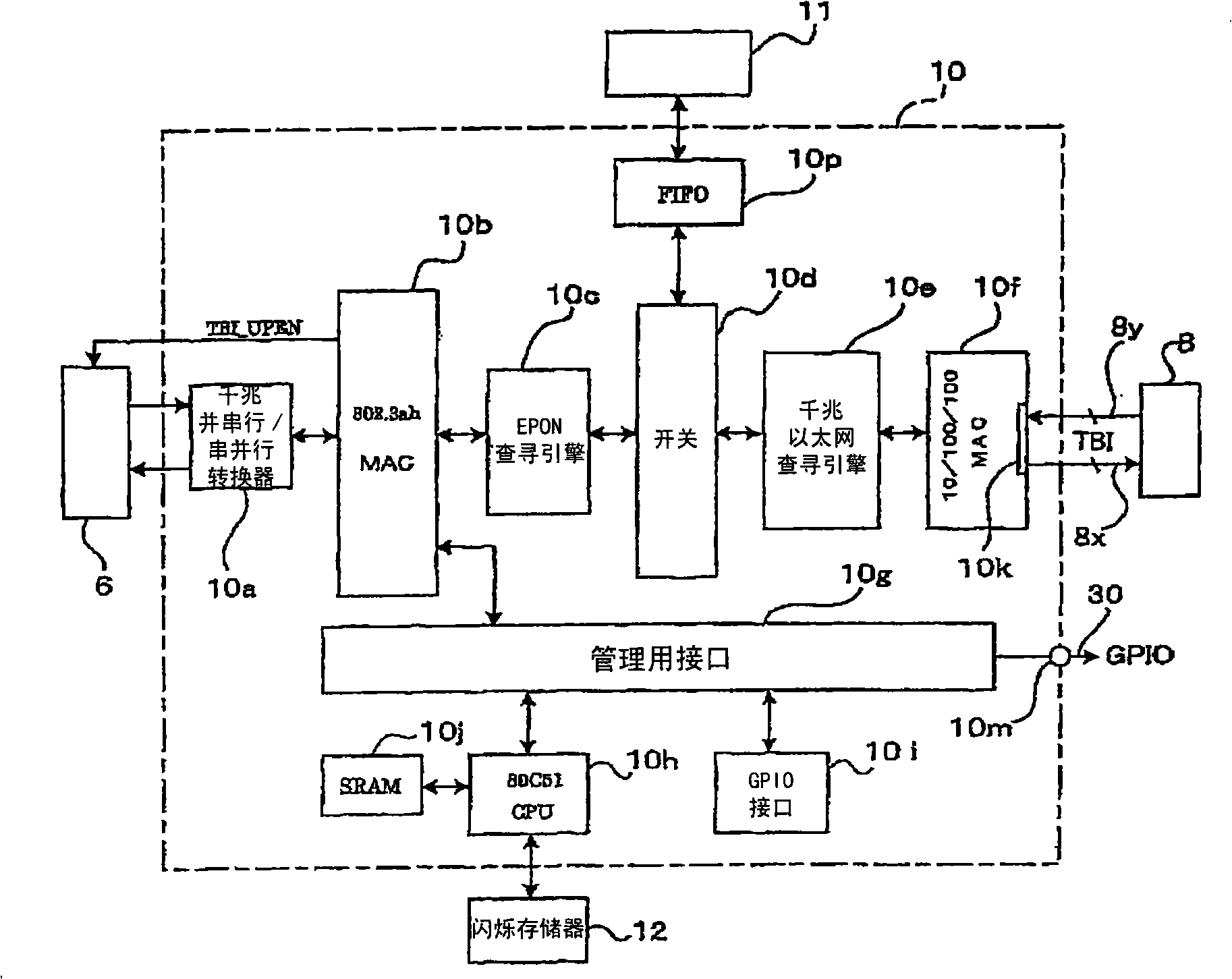 Subscriber premise optical line terminating apparatus and optical transmission system