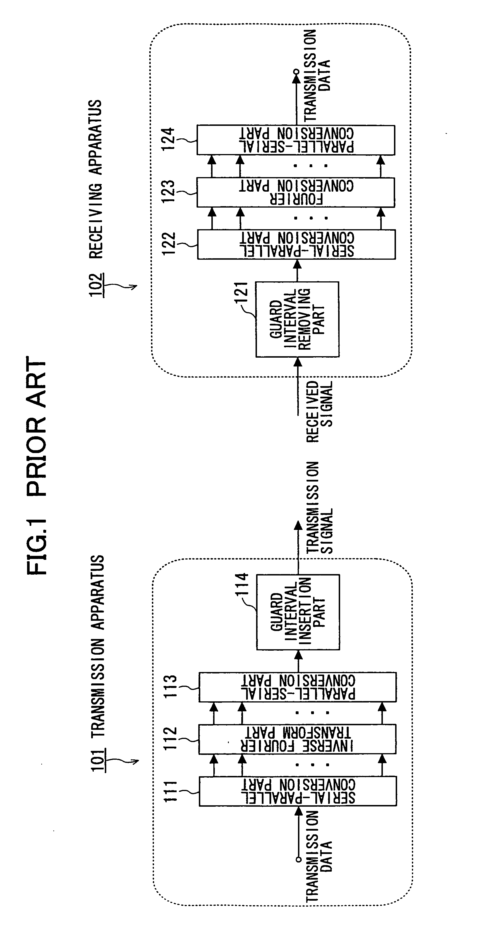 Communication apparatus