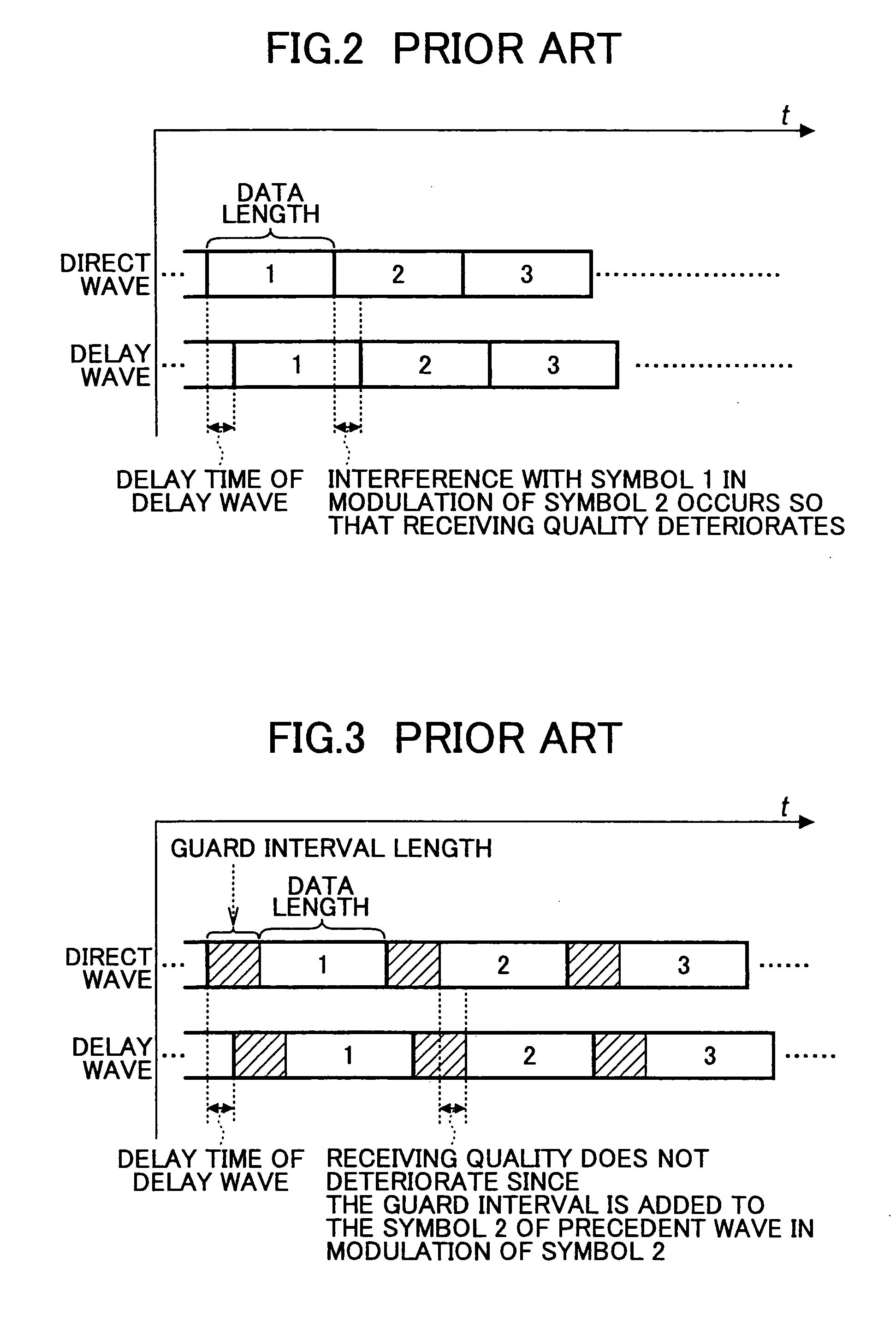 Communication apparatus