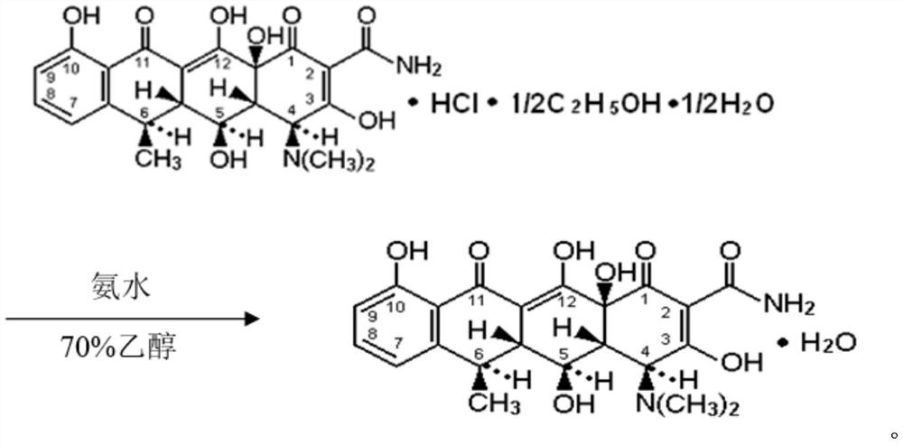 Preparation method of doxycycline monohydrate