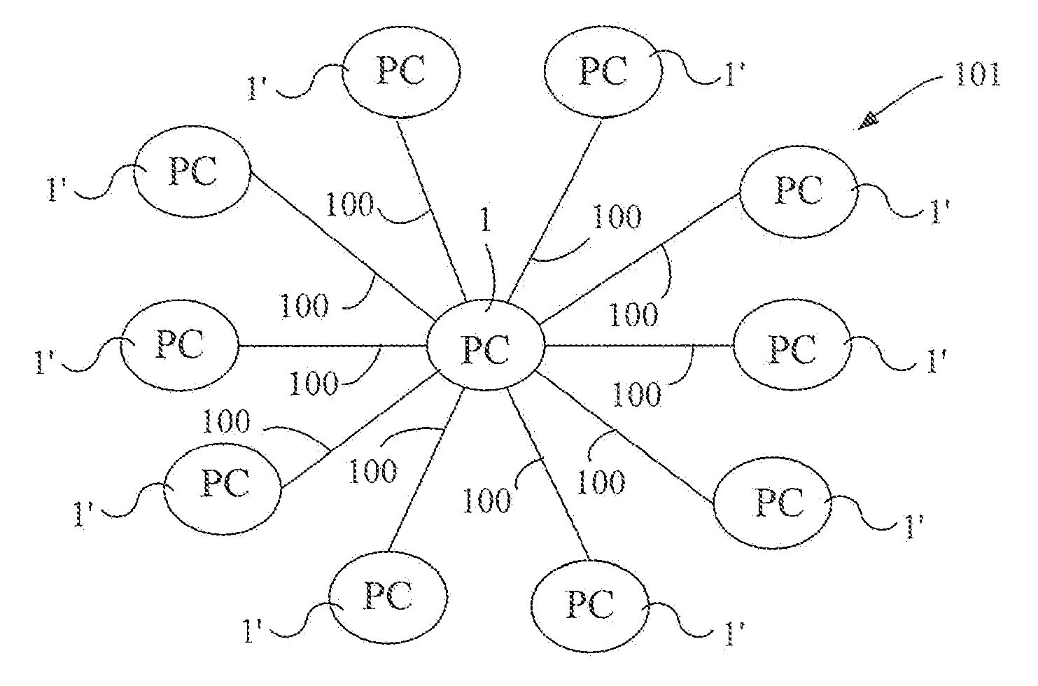 Global network computers for shared processing