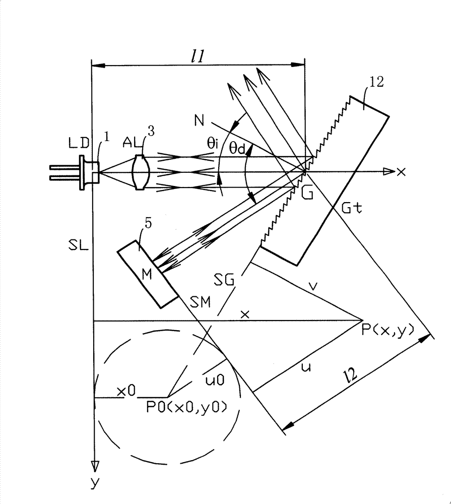 Grating external cavity semiconductor laser and quasi-synchronous tuning method