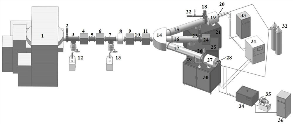 A cyclotron-based spent fuel extraction agent alpha particle irradiation system and irradiation method