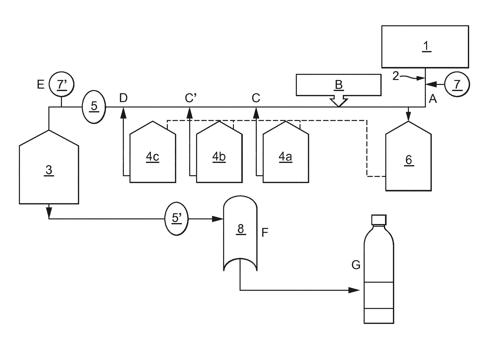 Production process for a zinc enriched drinking water, composition and packaged water