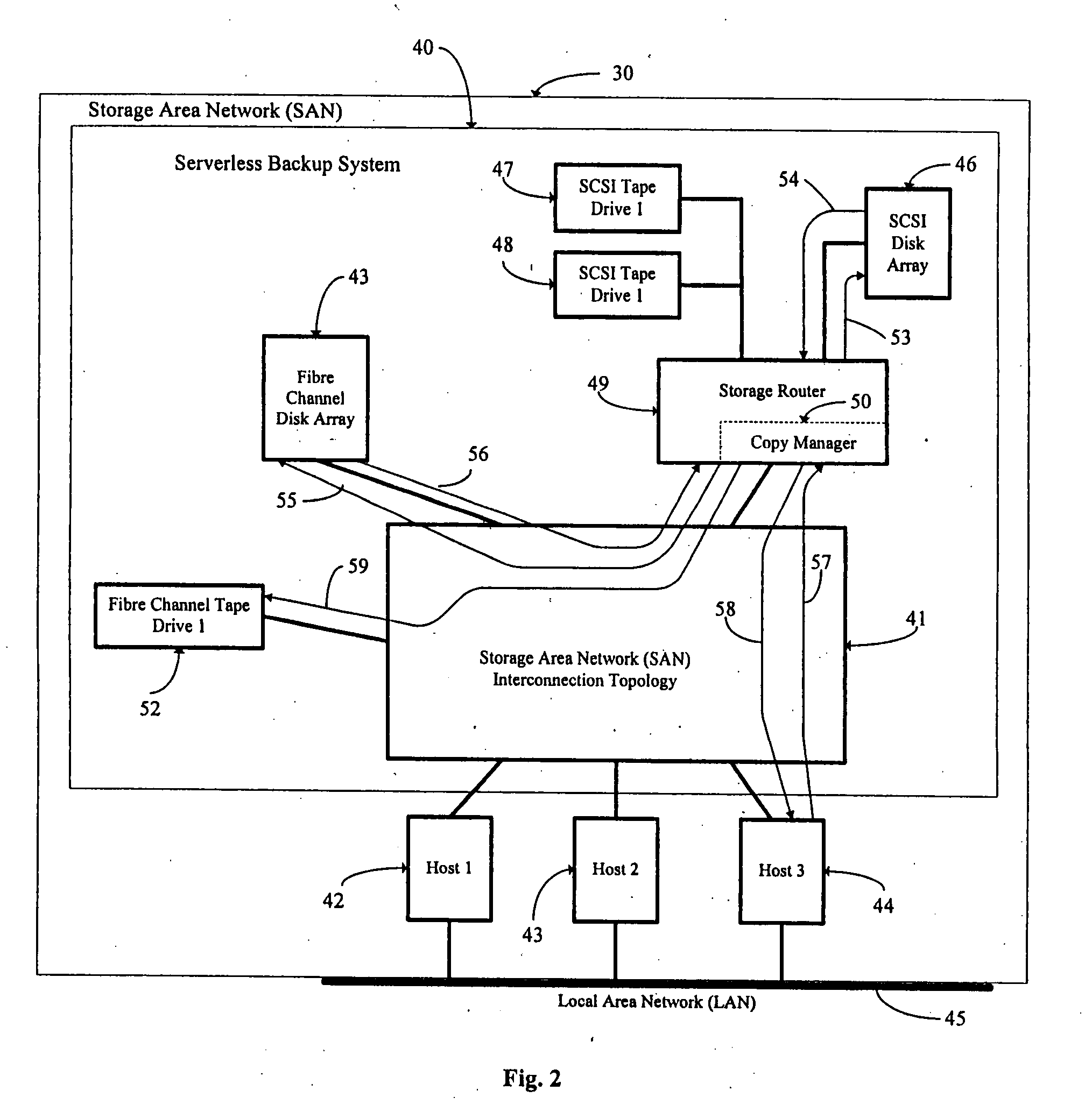 Method and system for improving the efficiency and ensuring the integrity of a data transfer