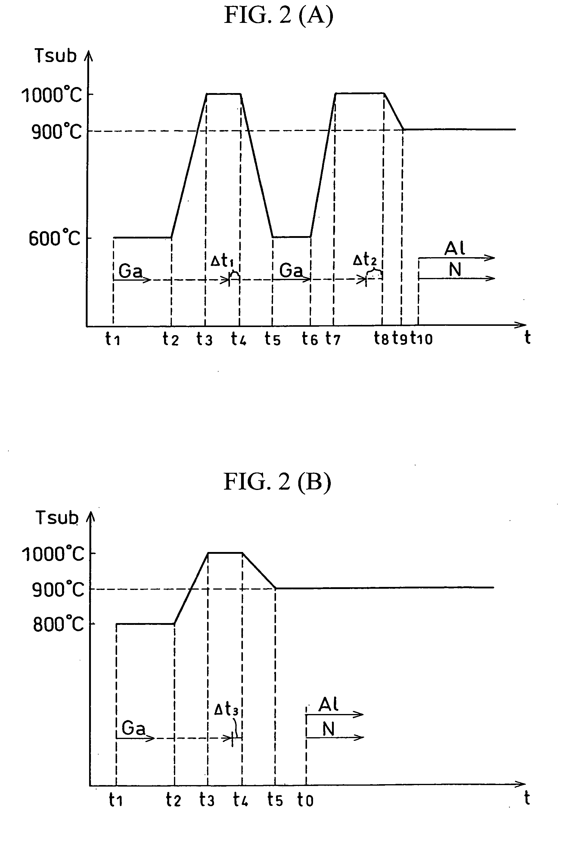 Method of growing semiconductor crystal