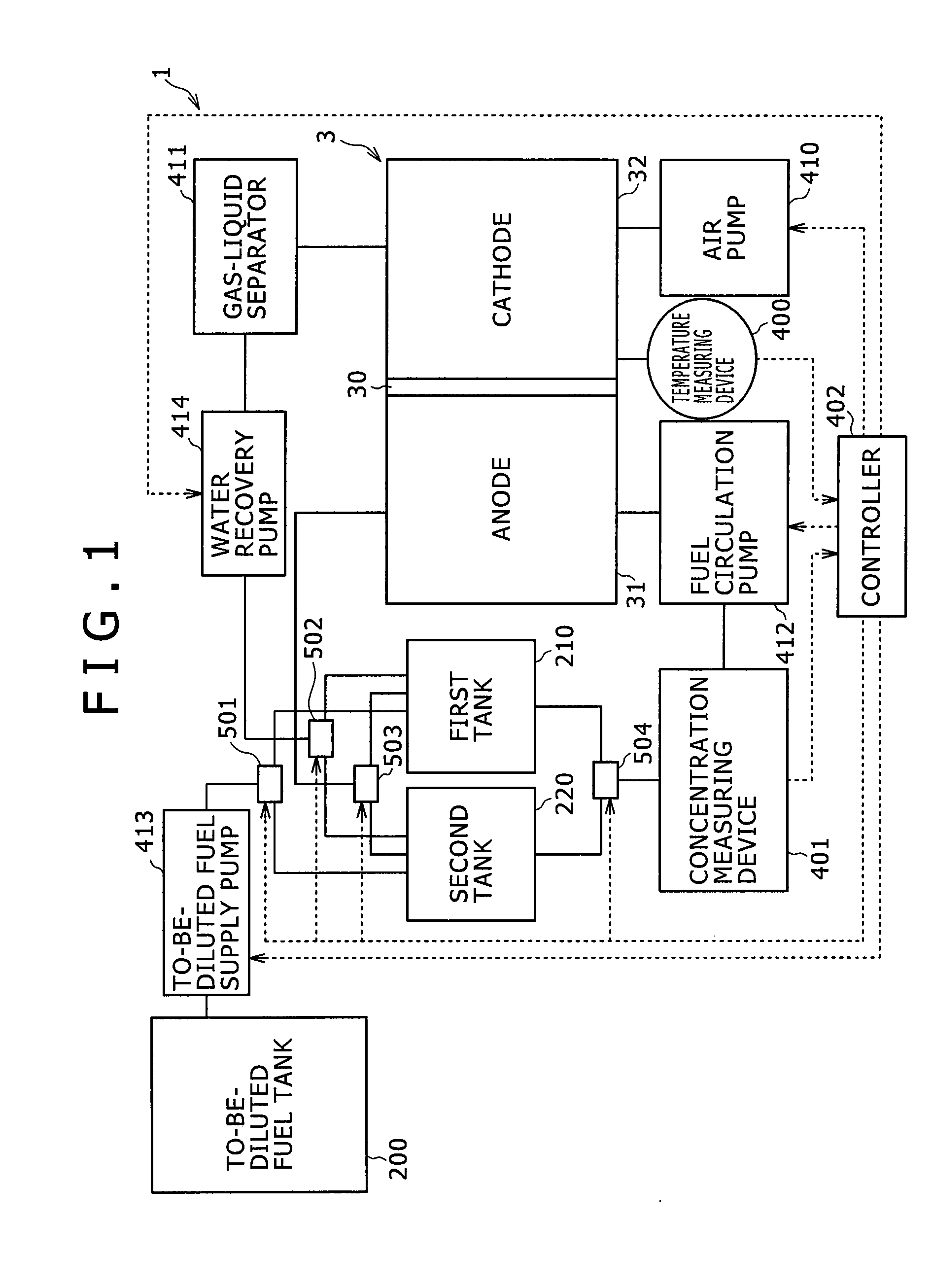 Fuel cell system and fuel cell starting method