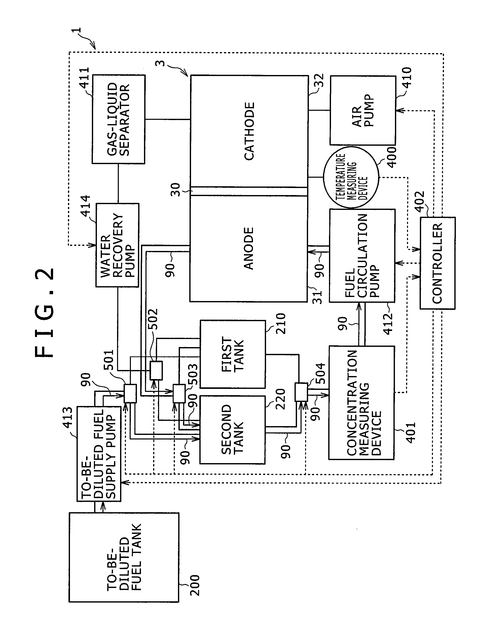 Fuel cell system and fuel cell starting method