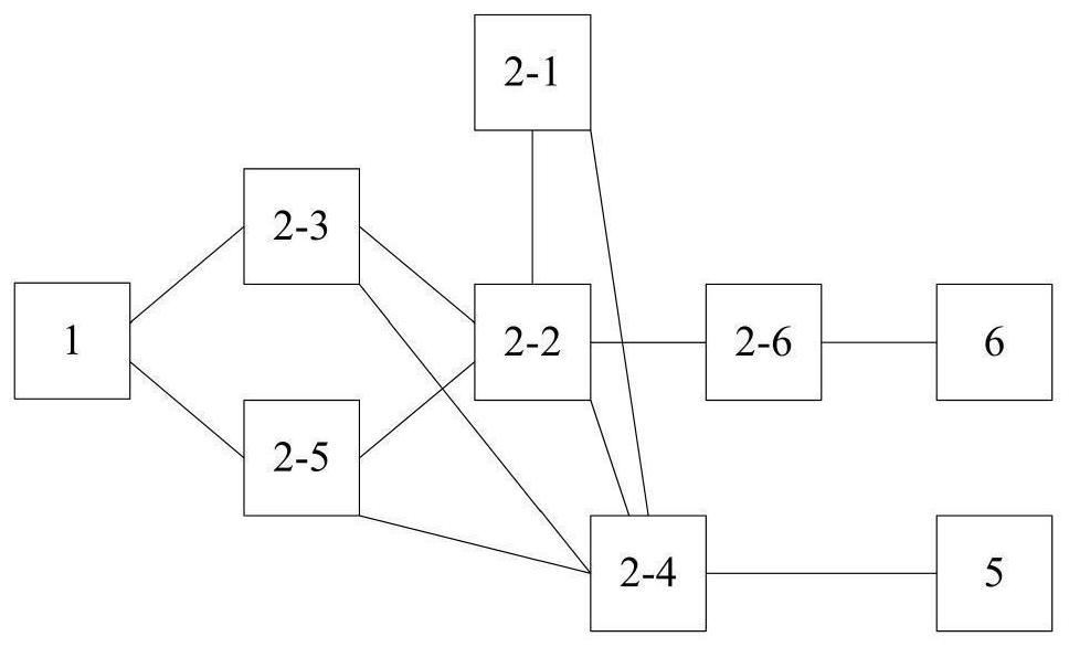 Active phased array detection device considering both open region and tree sheltered region