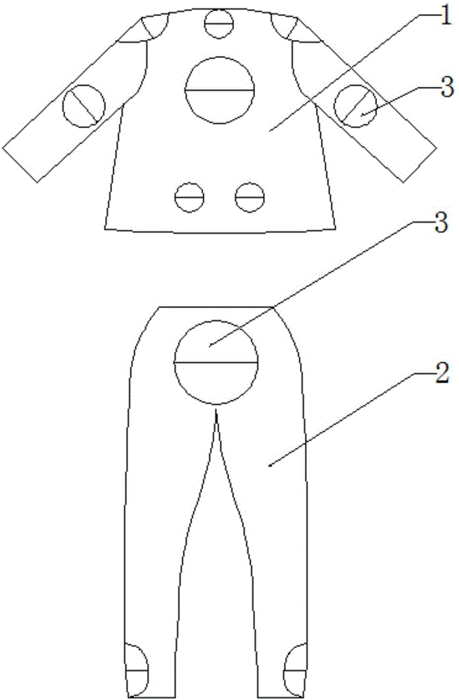 Rotating magnetism adopted healthcare garment