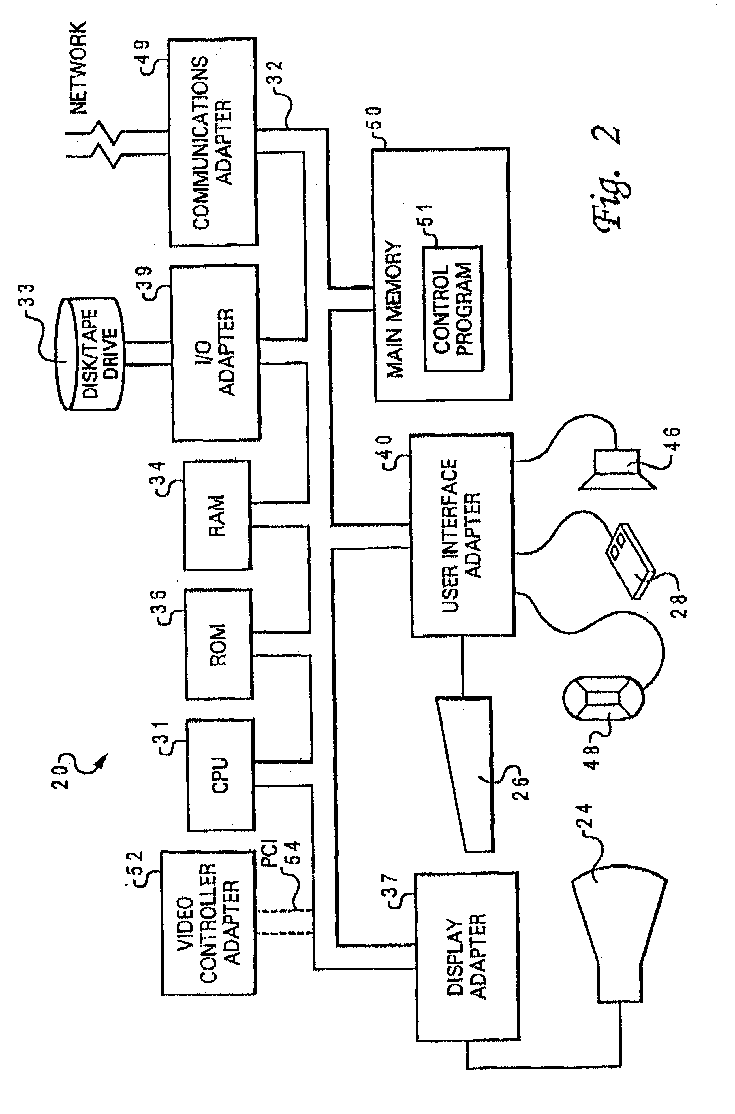 Method and system for dynamically selecting video controllers present within a computer system