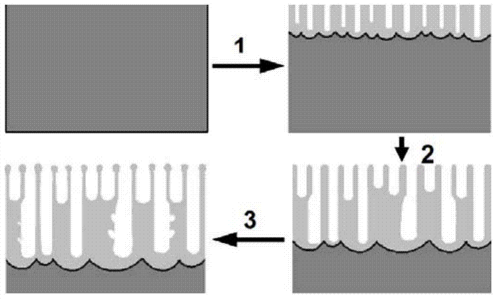 Aluminum material with enhanced nucleate boiling heat transfer function and preparation method thereof