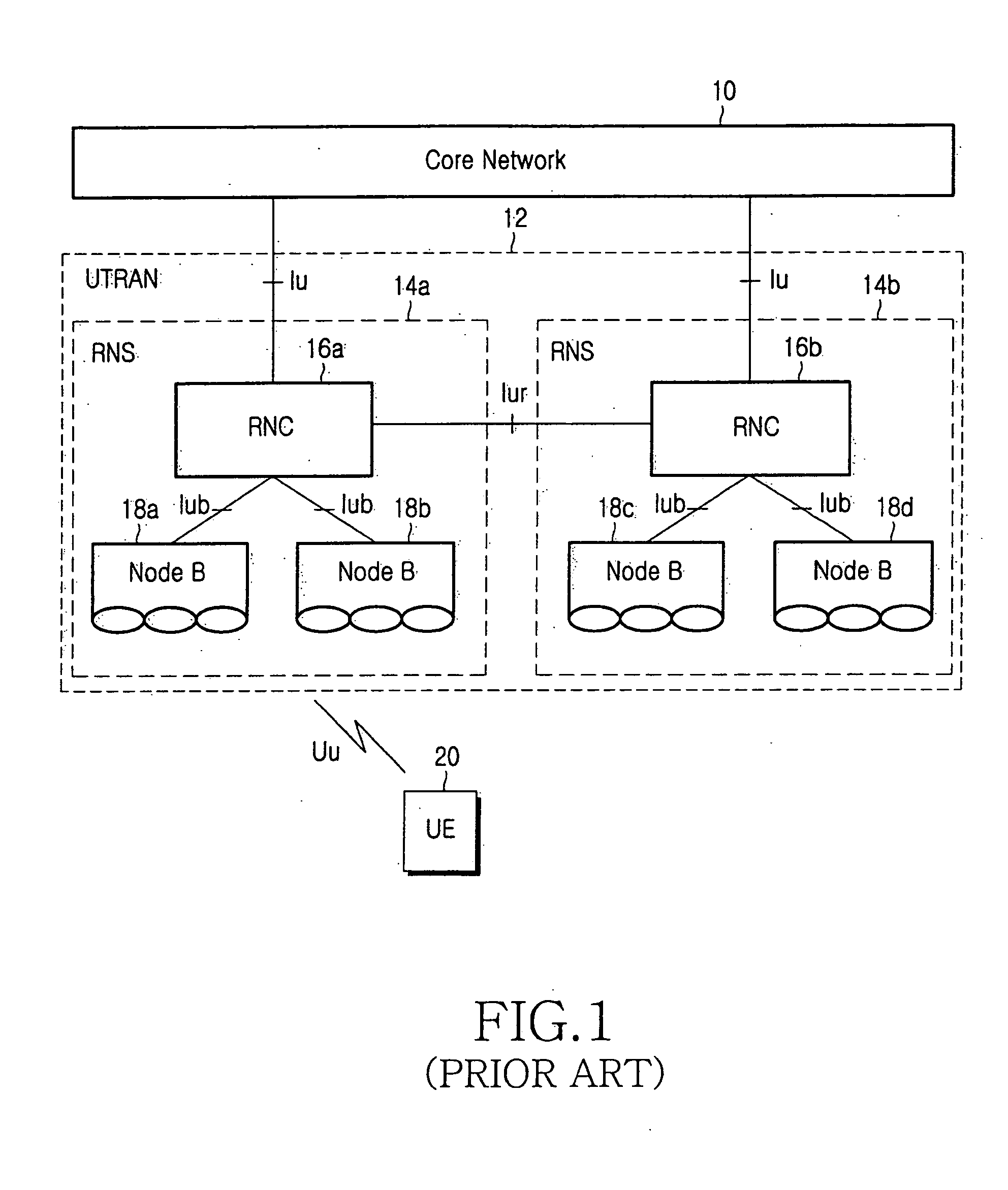 Method and apparatus for selecting serving scheduling cell for soft handover user equipment in an uplink packet transmission system