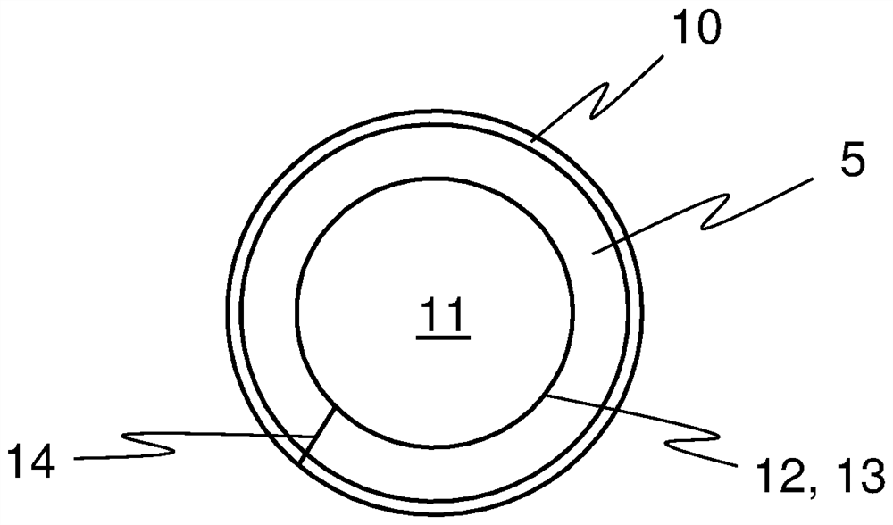 cutting device