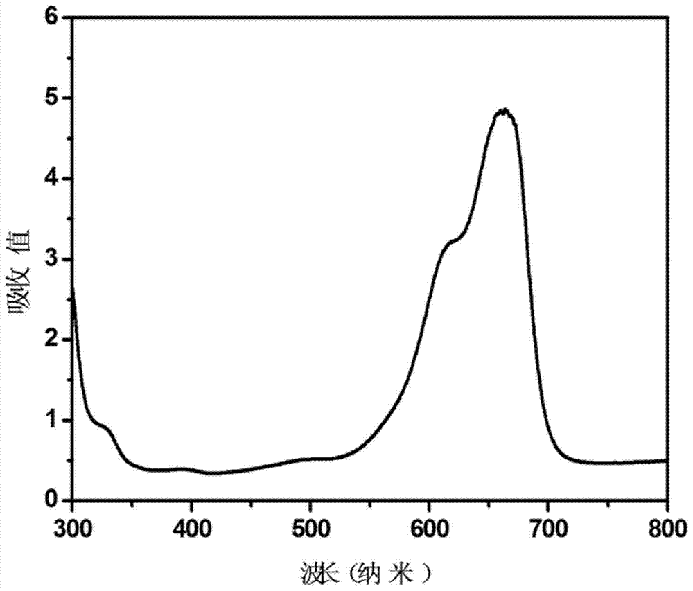 Double imaging polylactic acid-glycolic acid copolymer particles and its preparation method and application