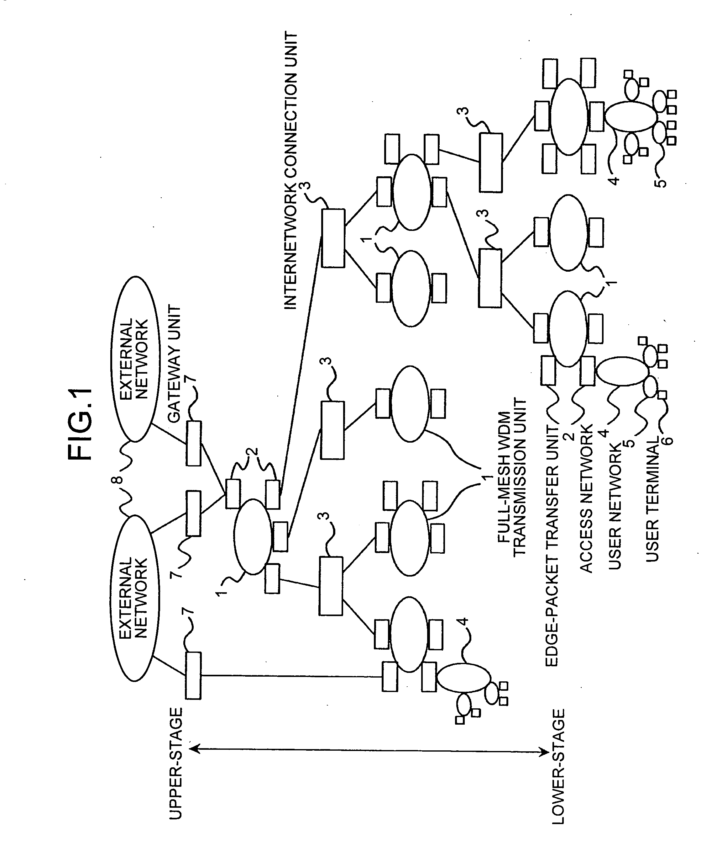 Packet Communication Network and Packet Communication Method