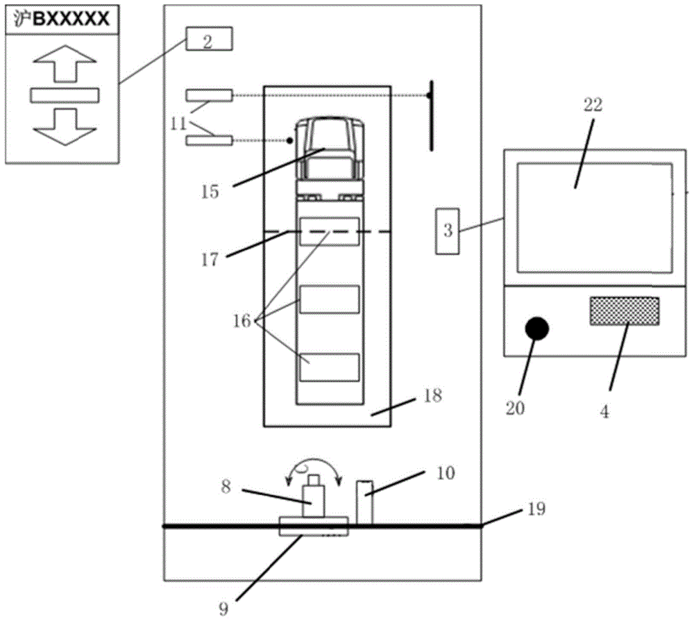 Fully automatic unmanned vehicle loading and unloading position detection system