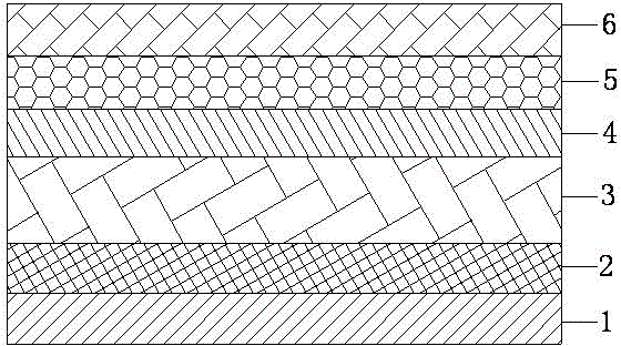 Radiation-proof pillowcase fabric having antifouling function