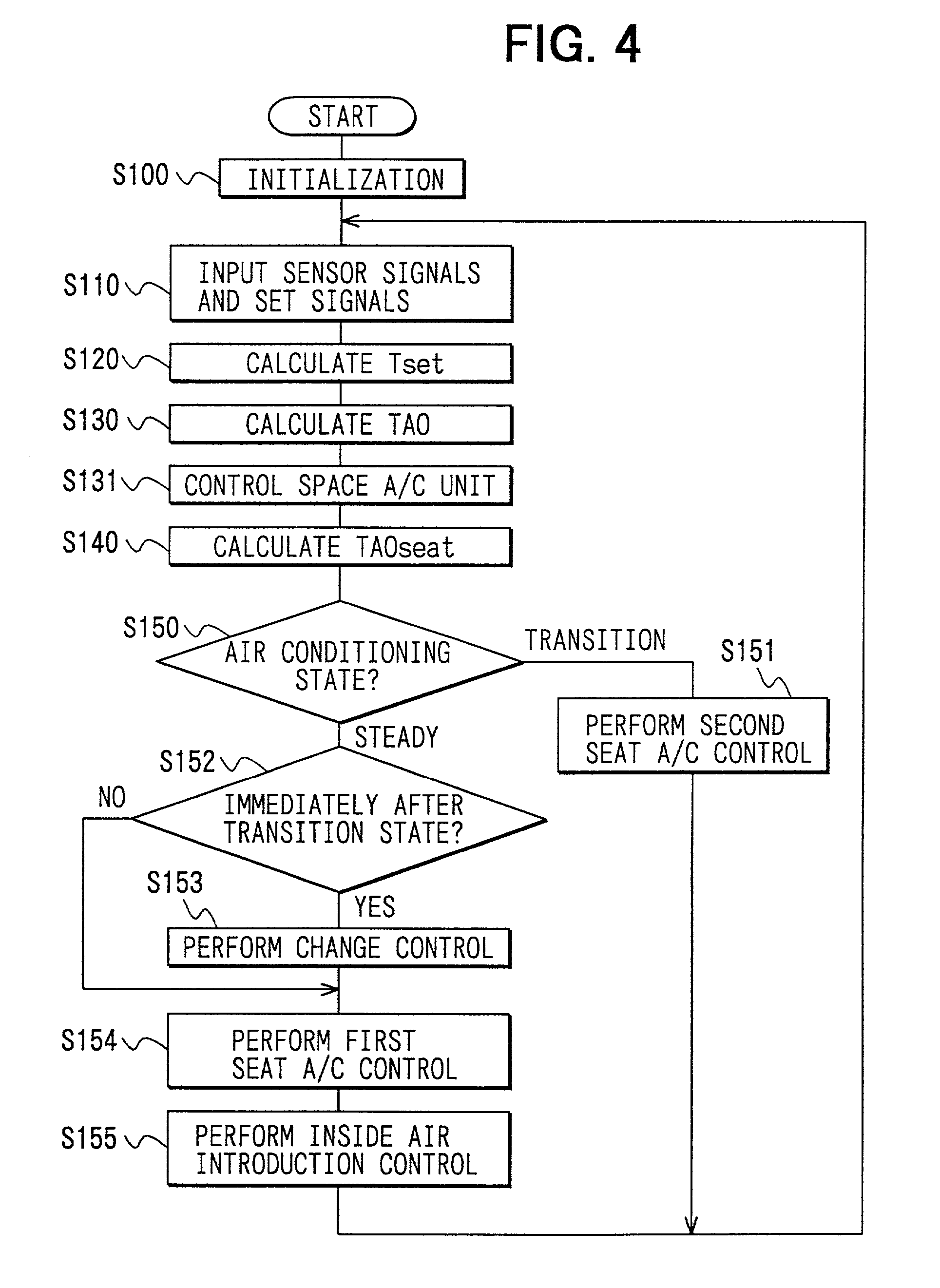 Vehicle air conditioning system with seat air conditioning unit