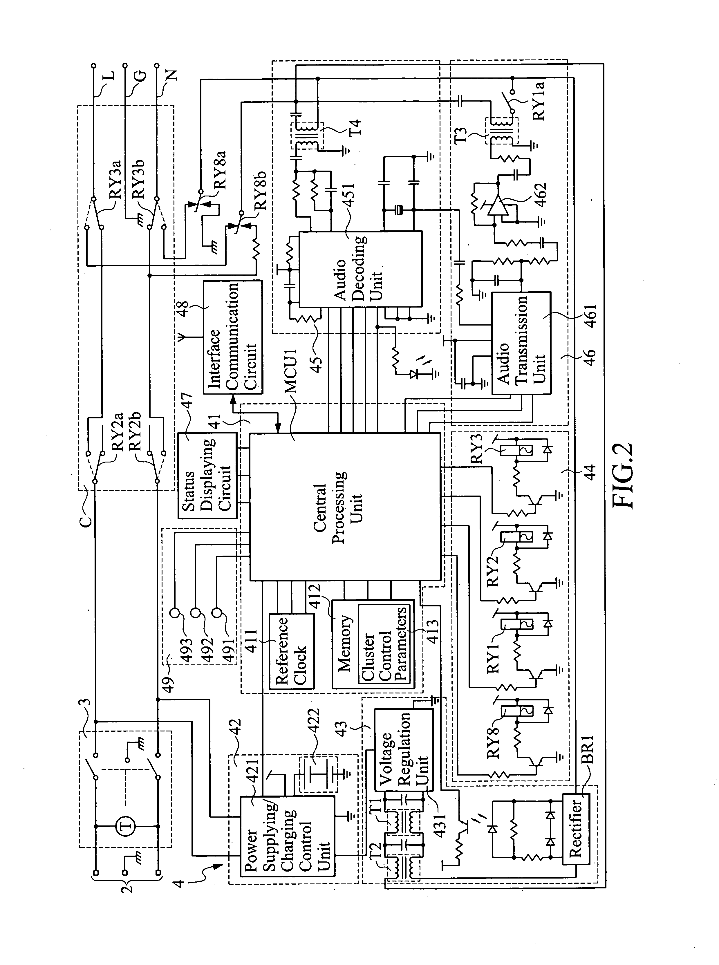 Cluster control device of street lamp circuits