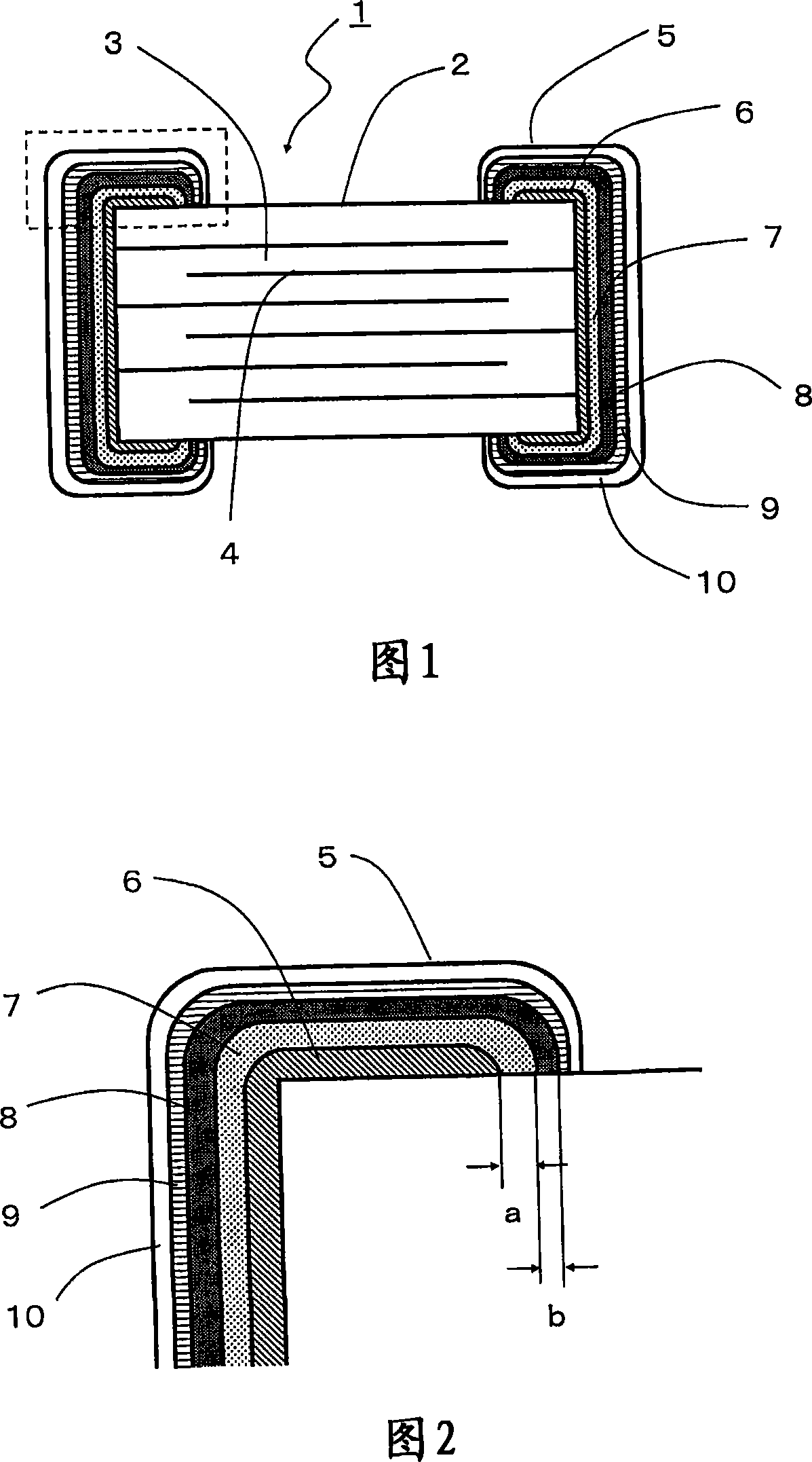 Surface mounting type electronic components and manufacturing method of the same