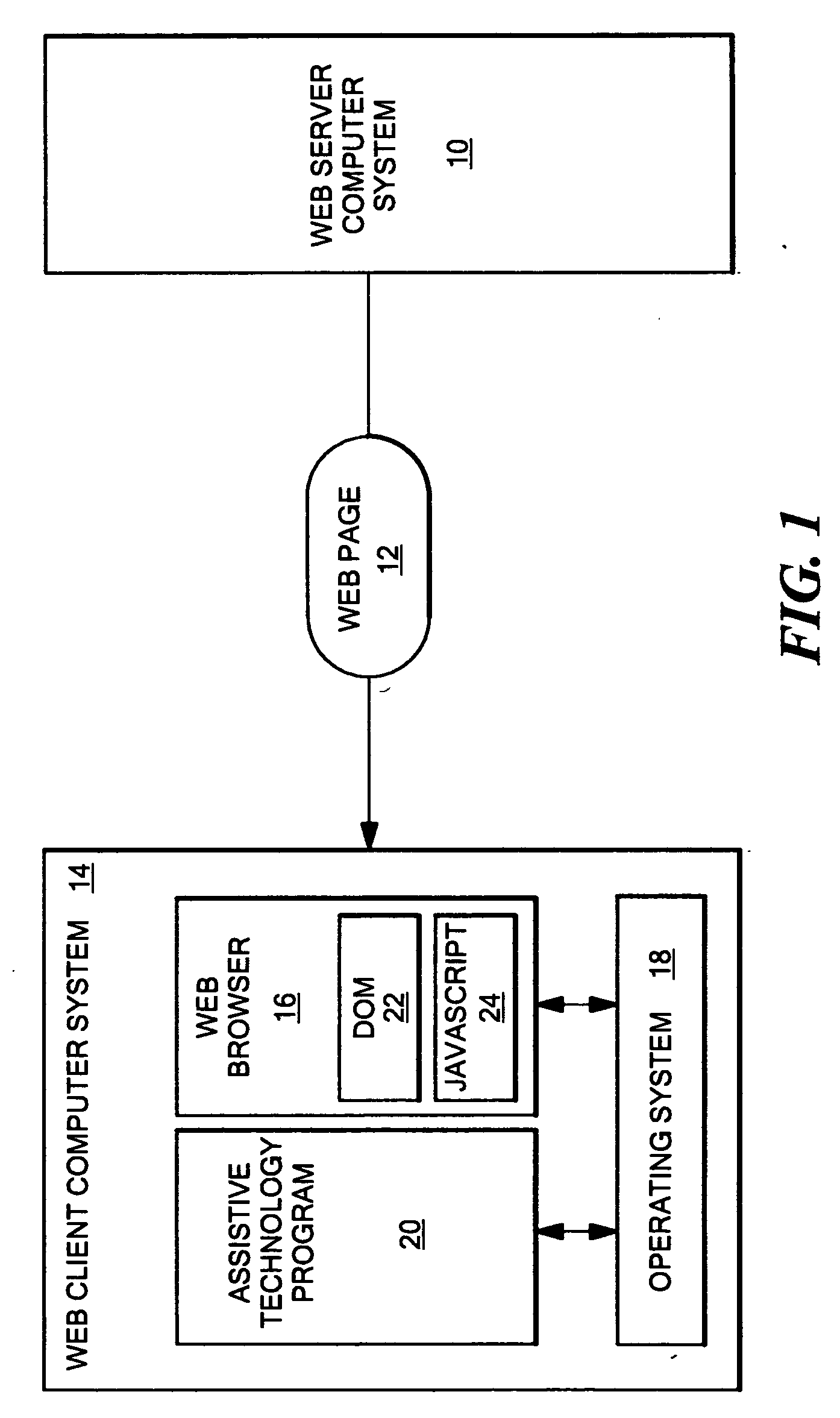 Method and apparatus for providing DHTML accessibility