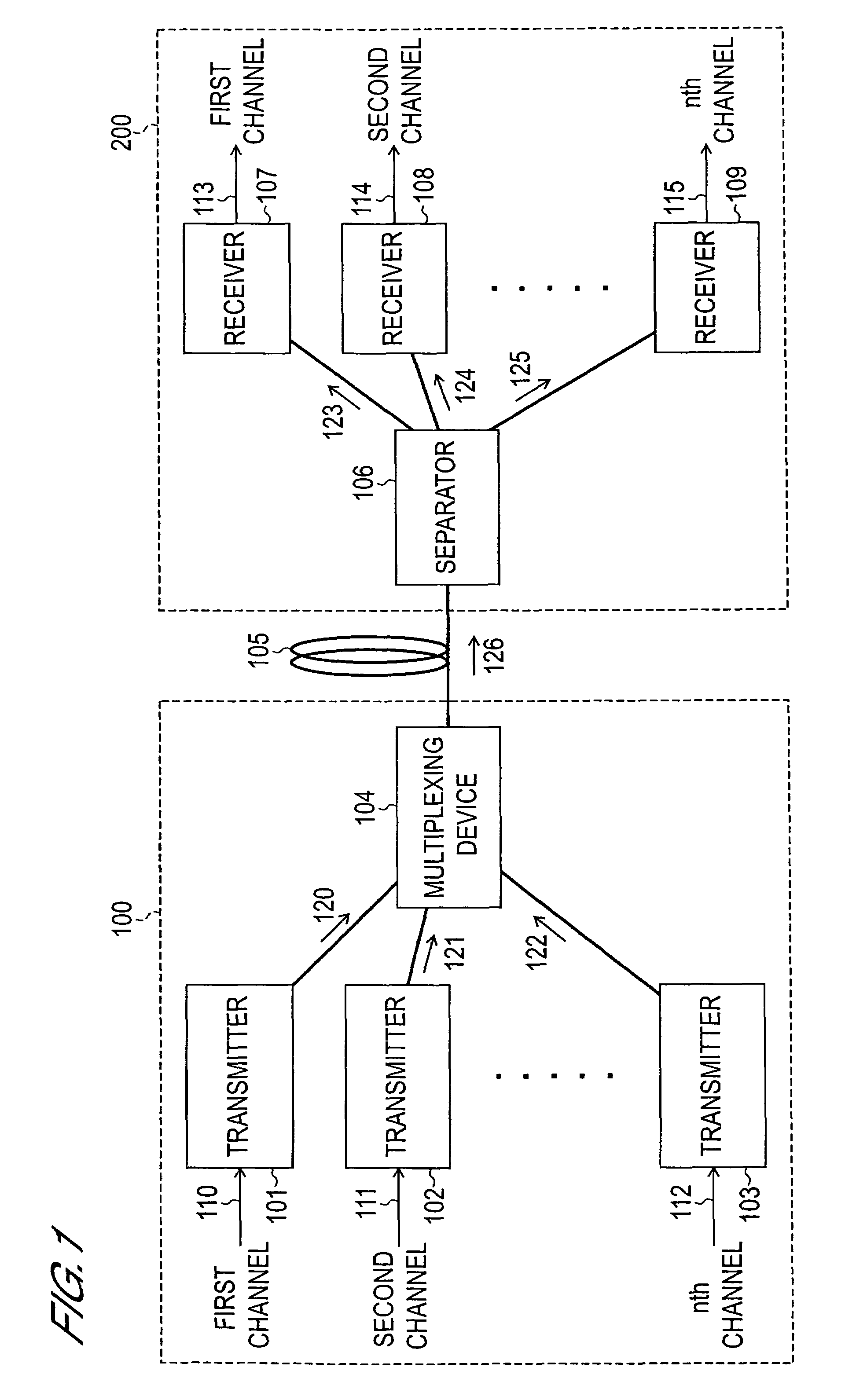 Optical division multiplexing transmission and reception method and optical division multiplexing transmission and reception device