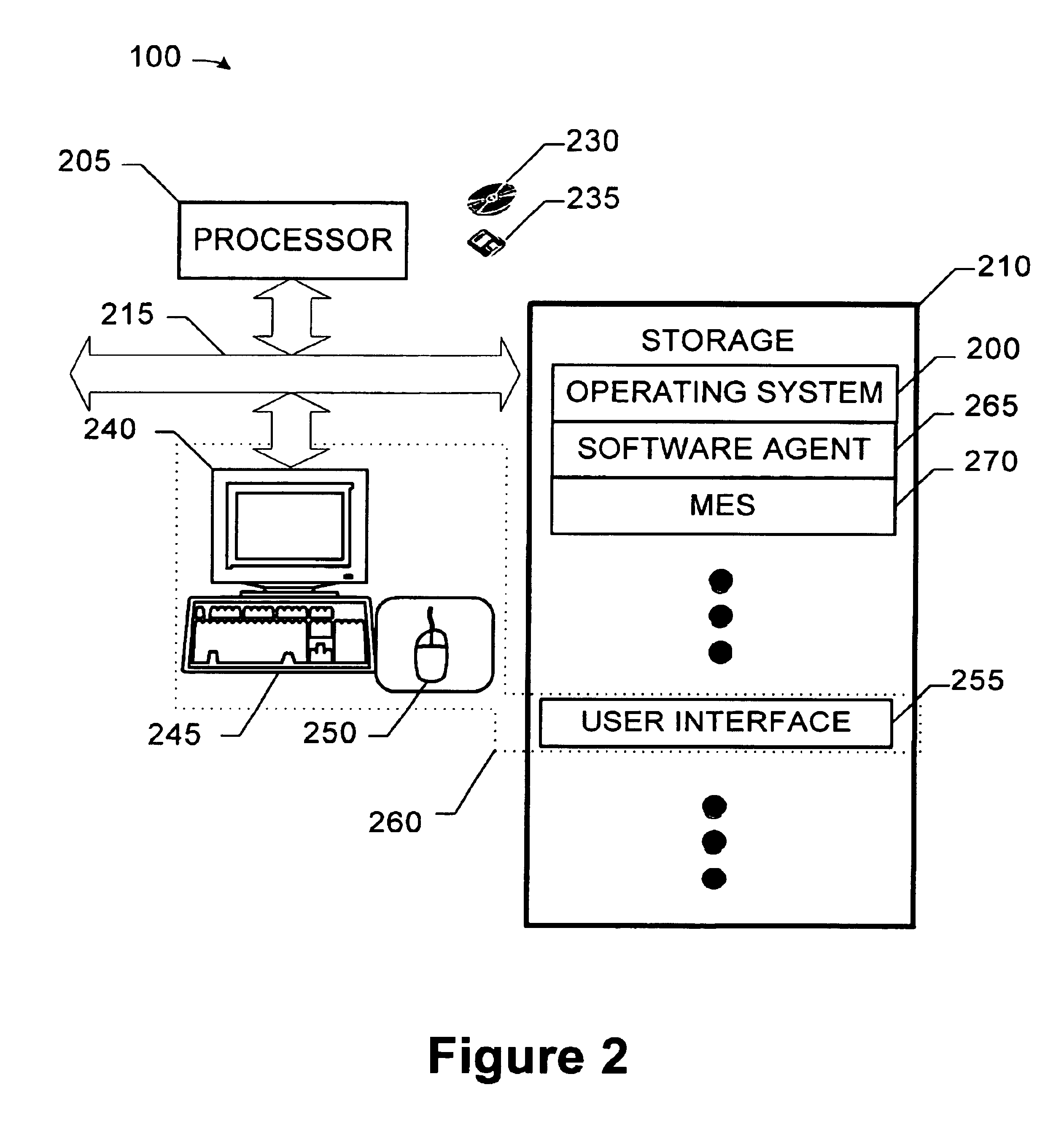 Method and apparatus for evaluating bids for scheduling a resource