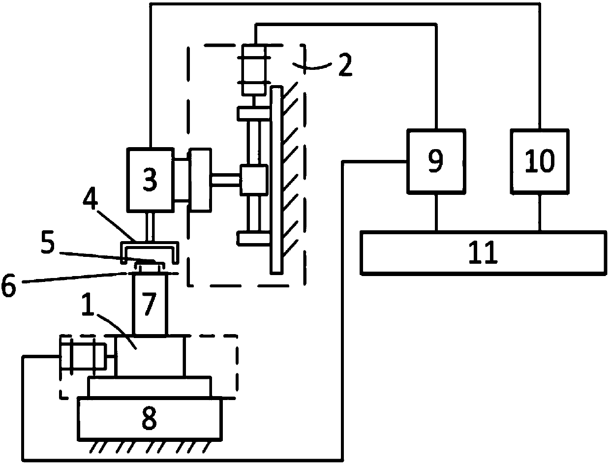 Torque test system and method of car seat belt coil spring based on labview