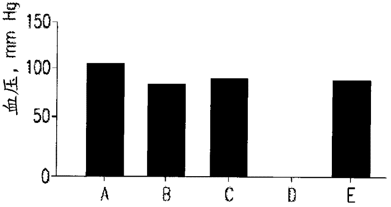 Methods for treating vascular leak syndrome