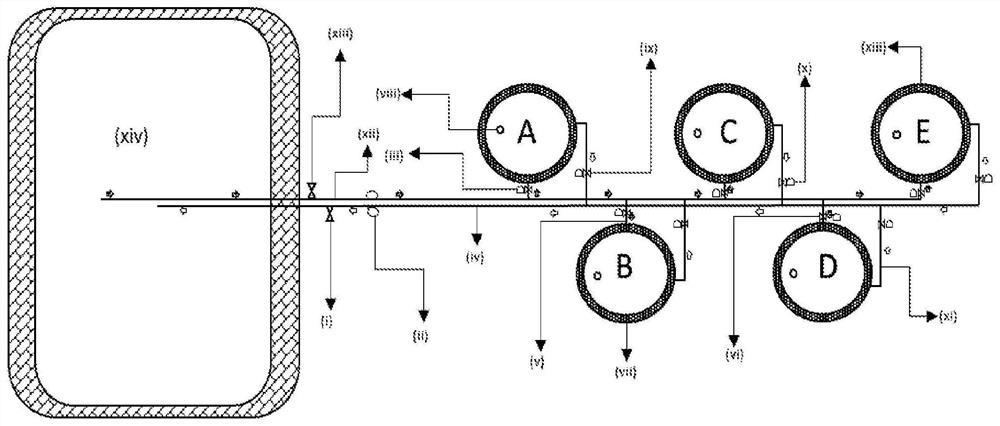 Method for remediating industrial wastewater