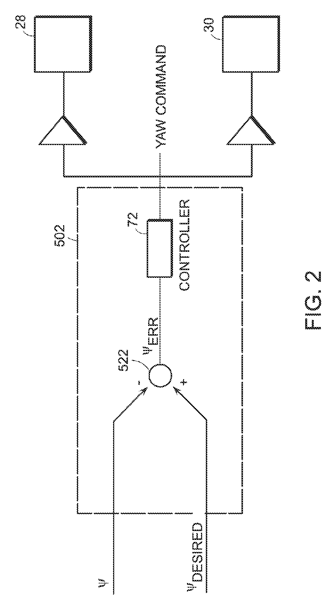 Control of a Personal Transporter Based on User Position