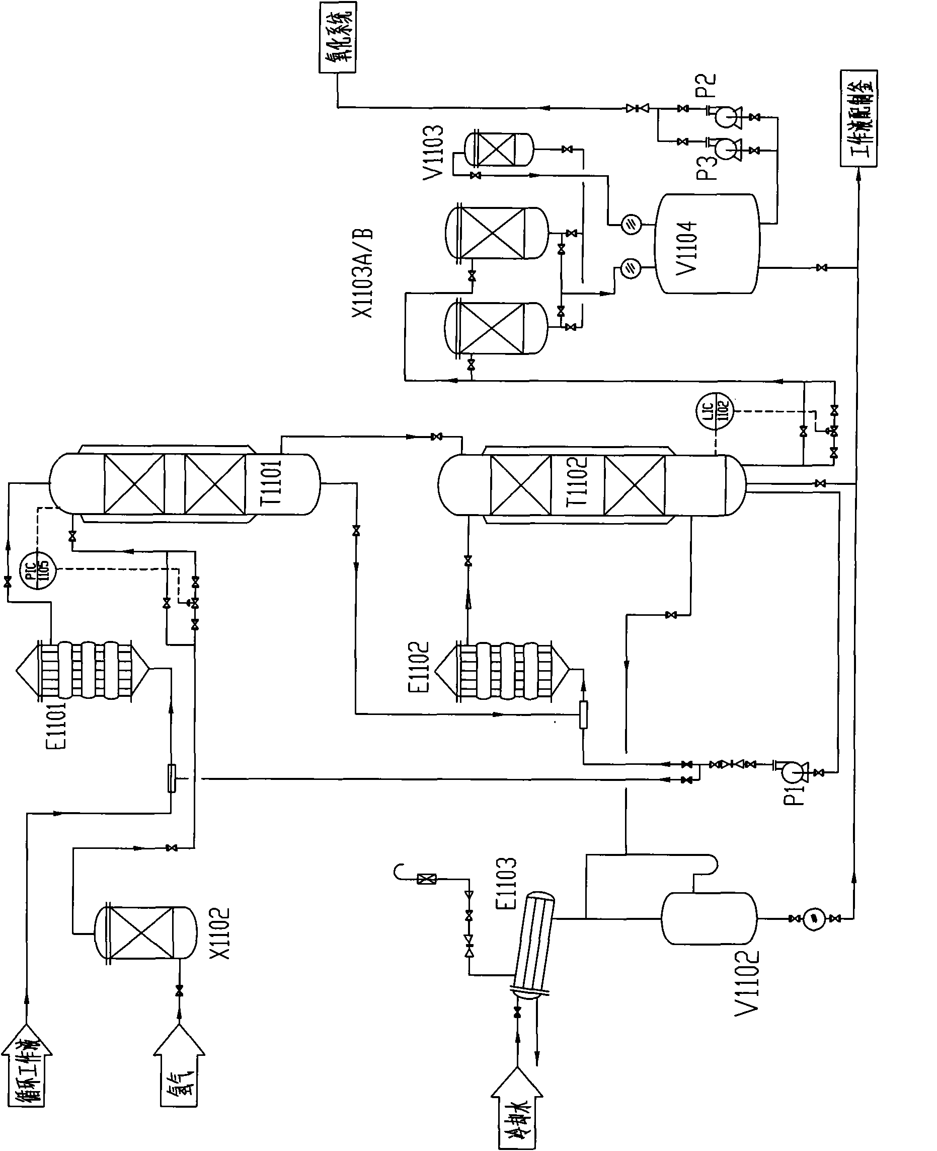 Hydrogenation system for producing hydrogen peroxide