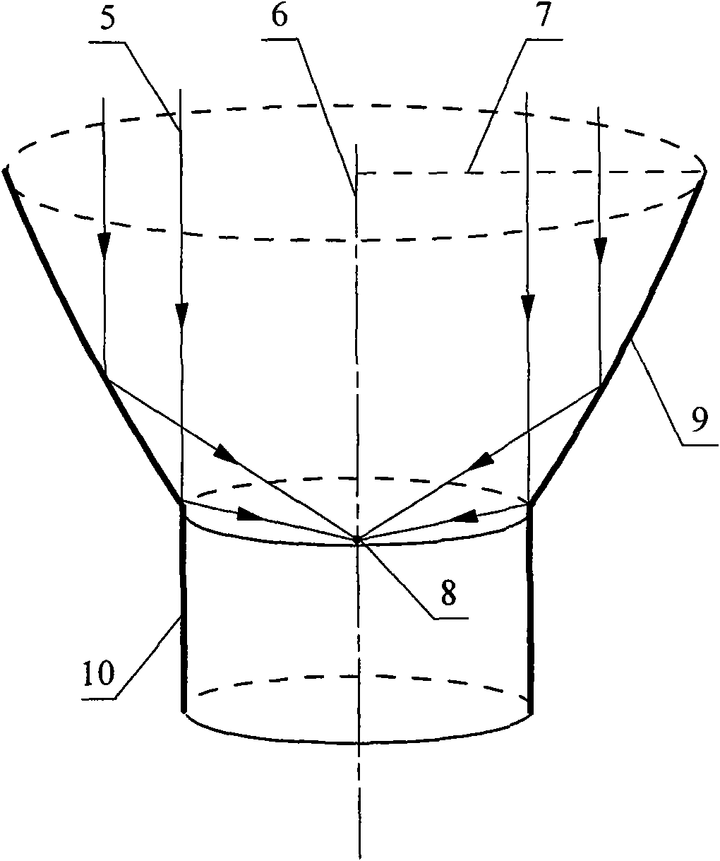 Composite device of light funnel light concentrating photovoltaic power generation and wind power generation