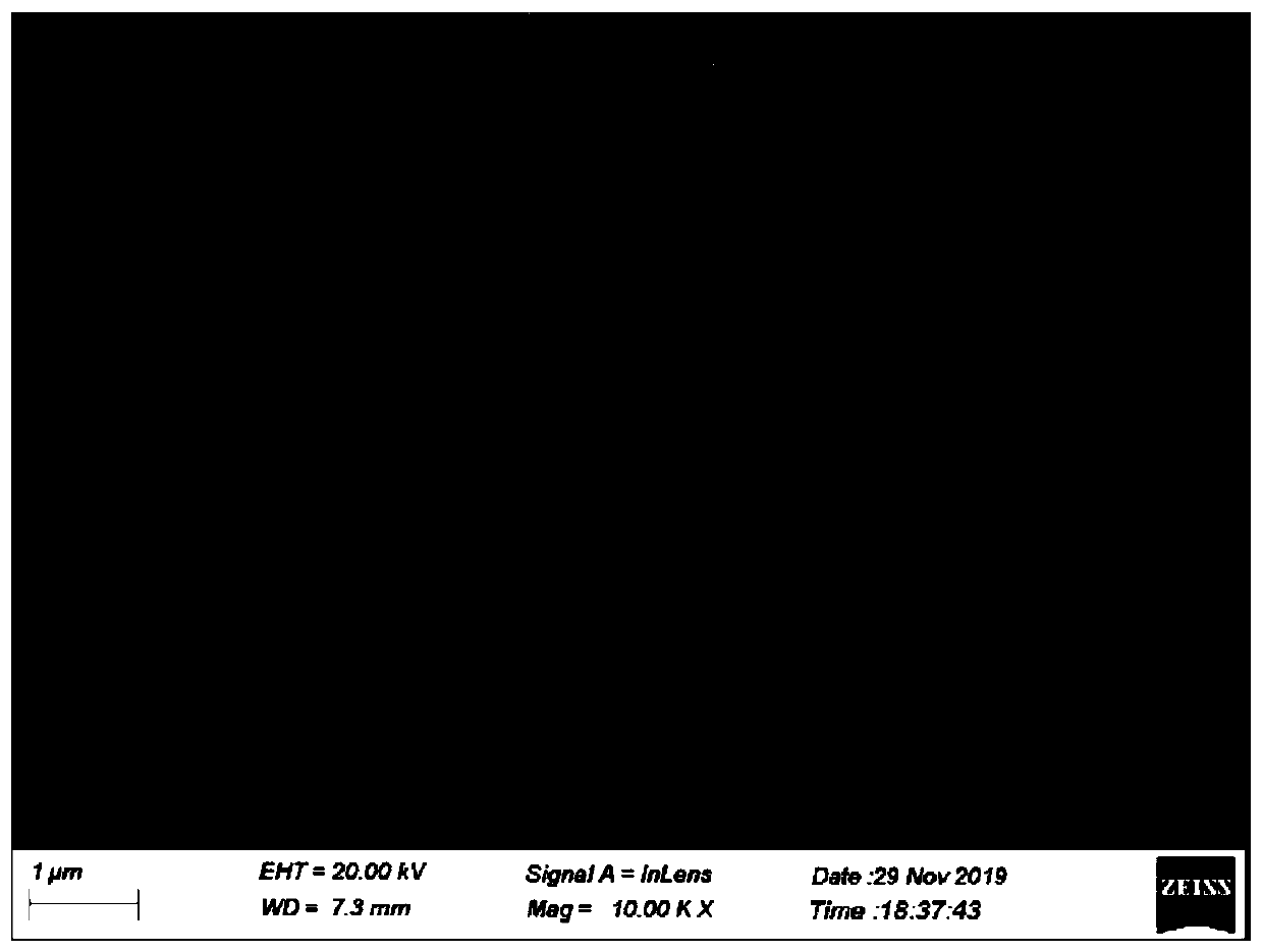 High-specific-capacity lithium ion battery material, preparation method and lithium ion battery