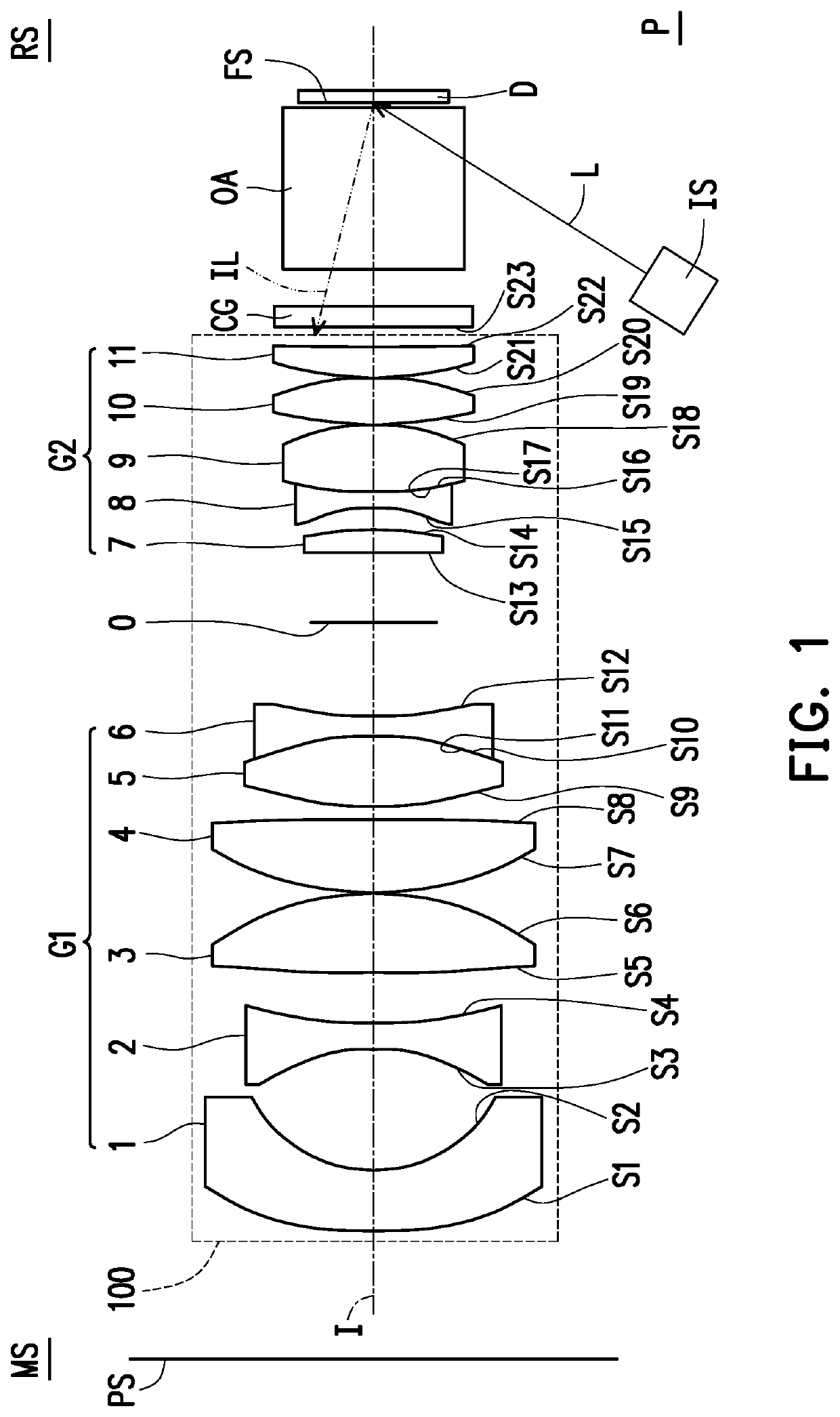 Fixed-focus projection lens