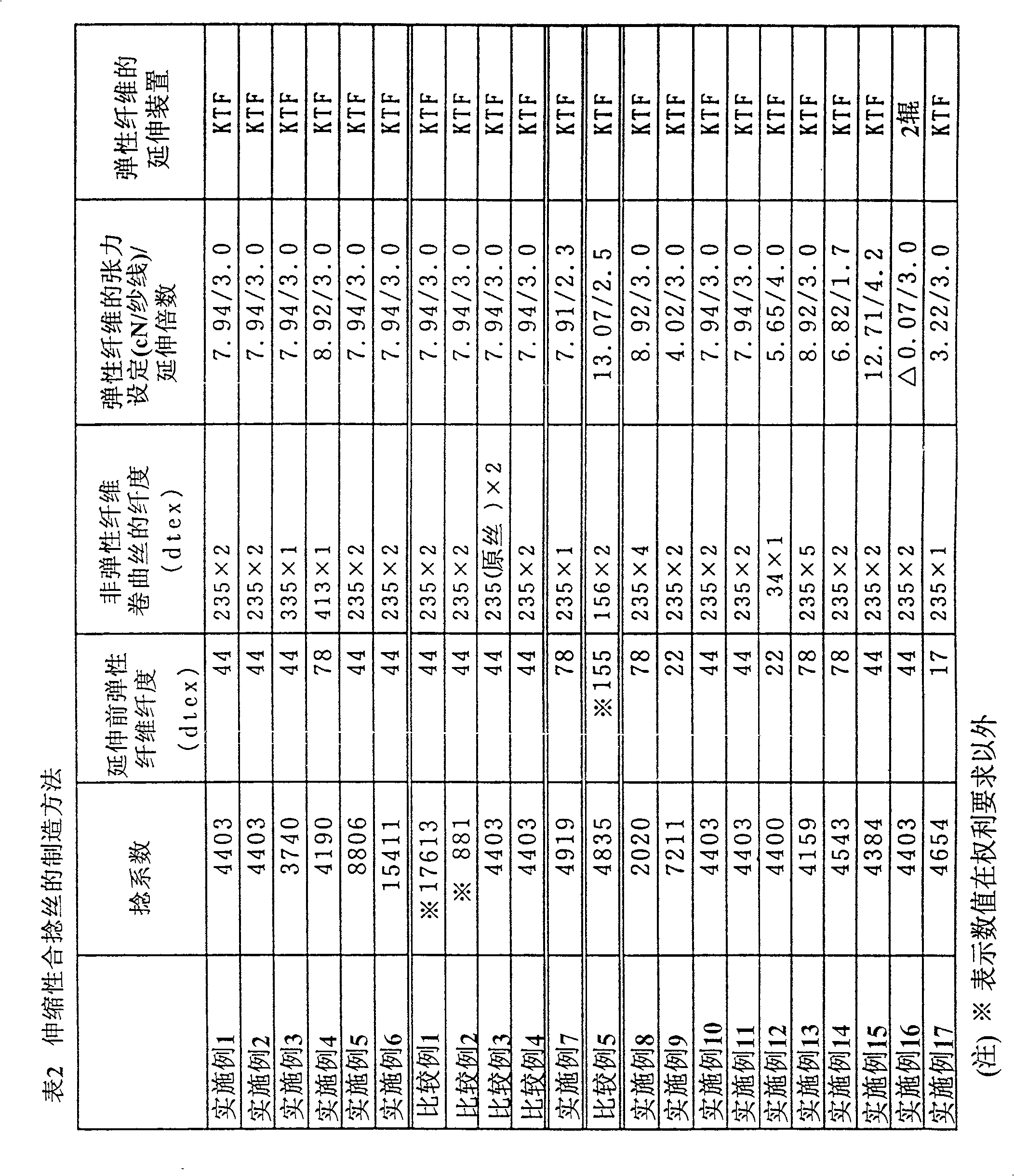 Woren fabric for toothed belt