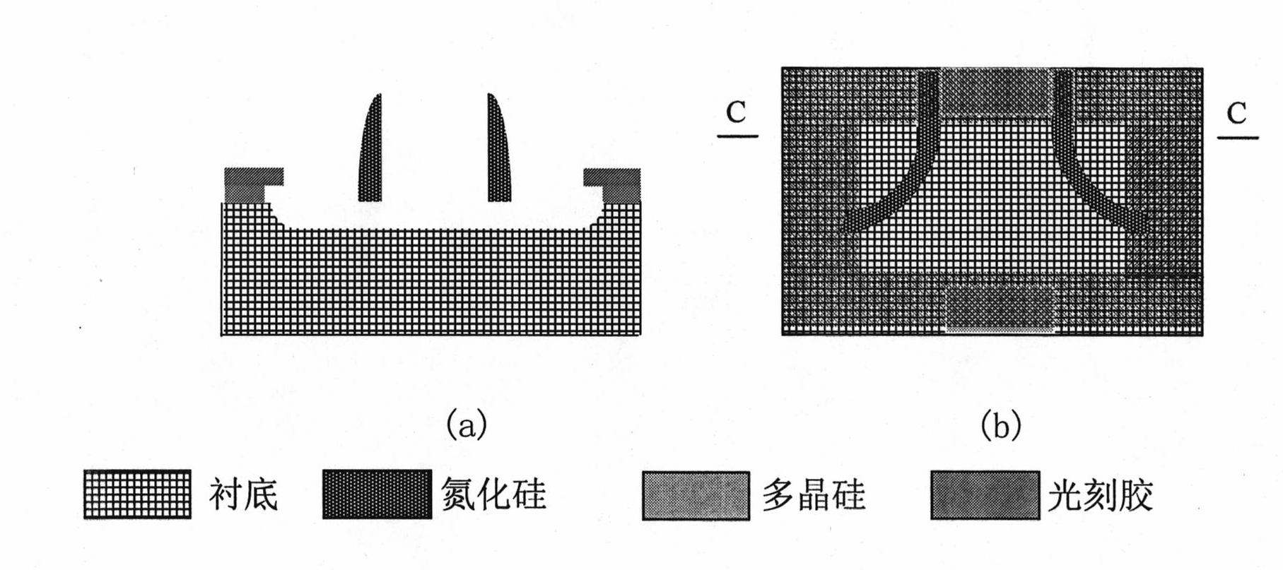 Method for testing the stress of side wall of field effect transistor