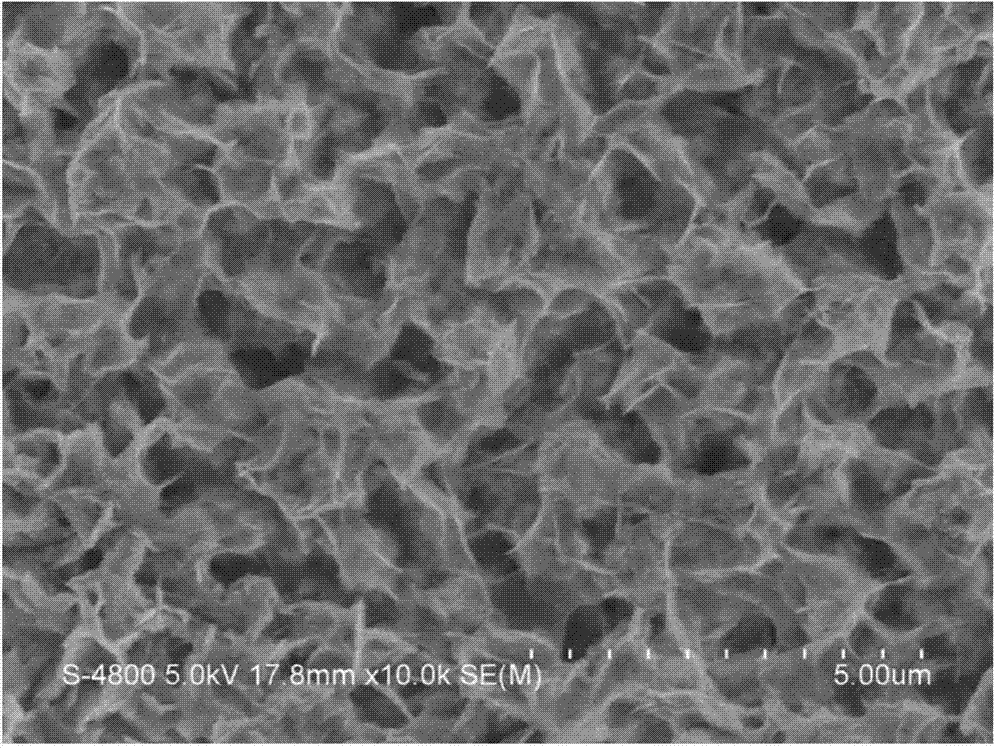 Preparation method of zinc oxide nano film, sensor electrode and electrochemical sensor