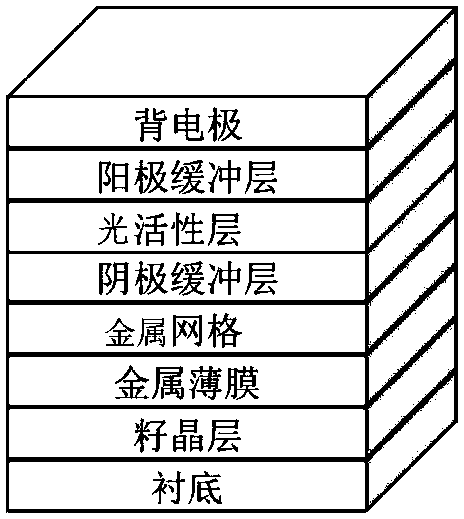 Metal transparent electrode and organic solar cell