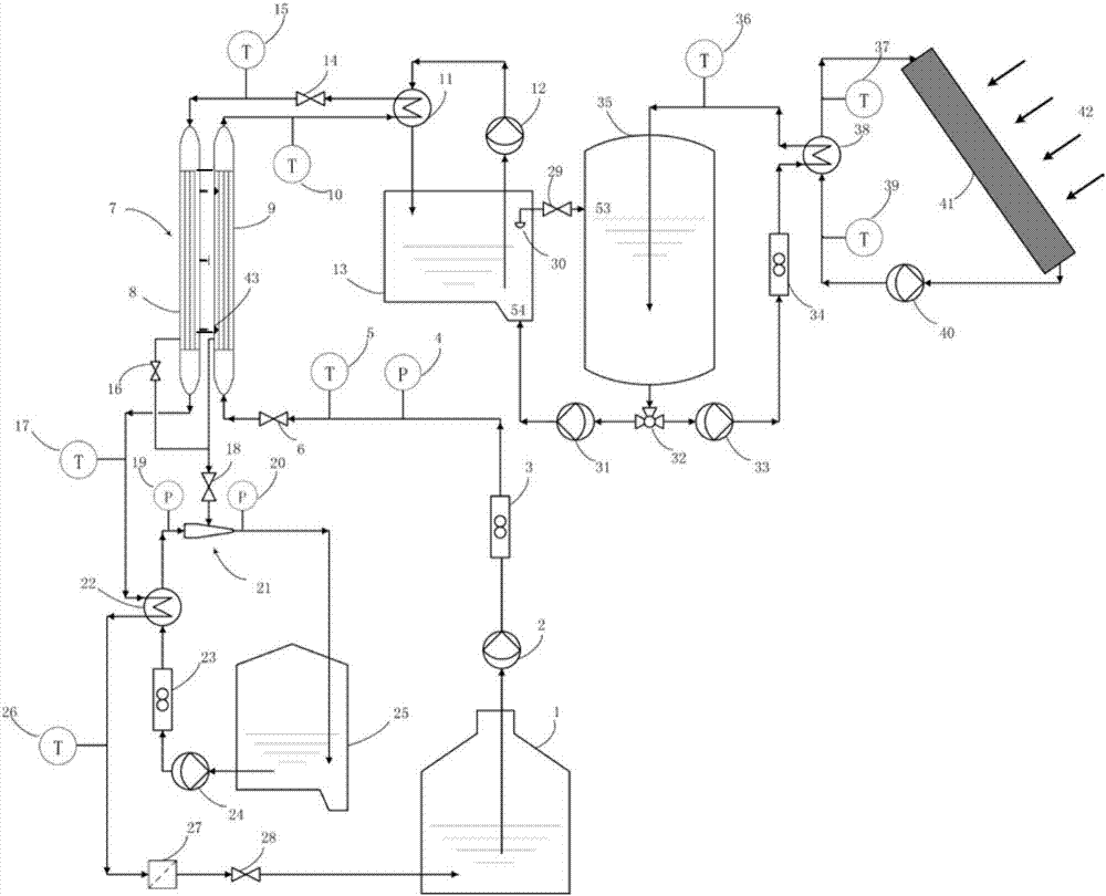Novel solar energy reduced-pressure multiple-effect membrane distillation apparatus